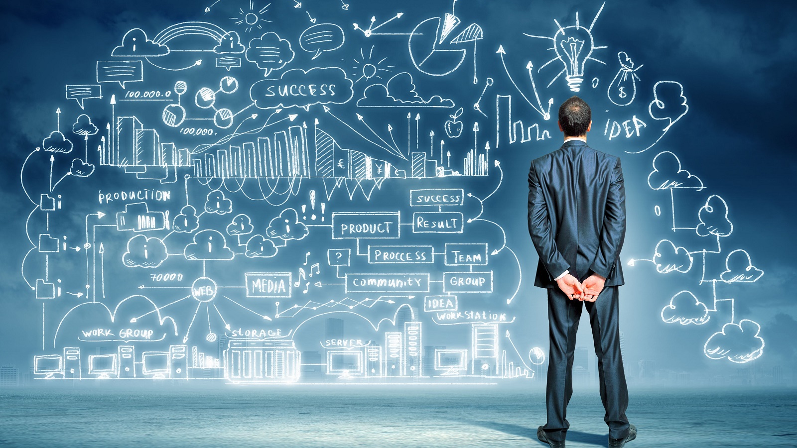 AR-GE VE İNOVASYON ÇALIŞMALARI